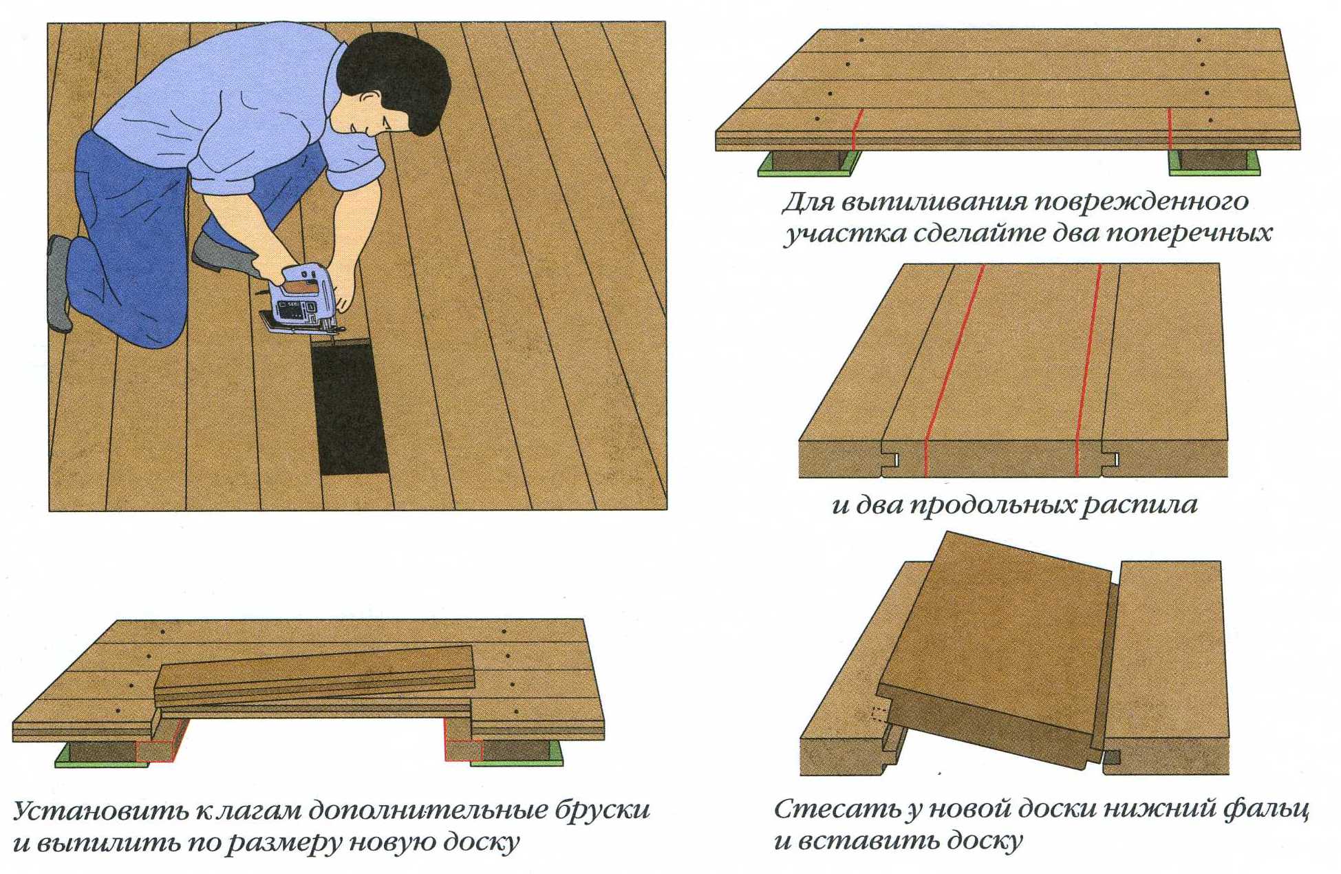 Замена старых деревянных полов на стяжку. Замена деревянного покрытия пола на бетонный