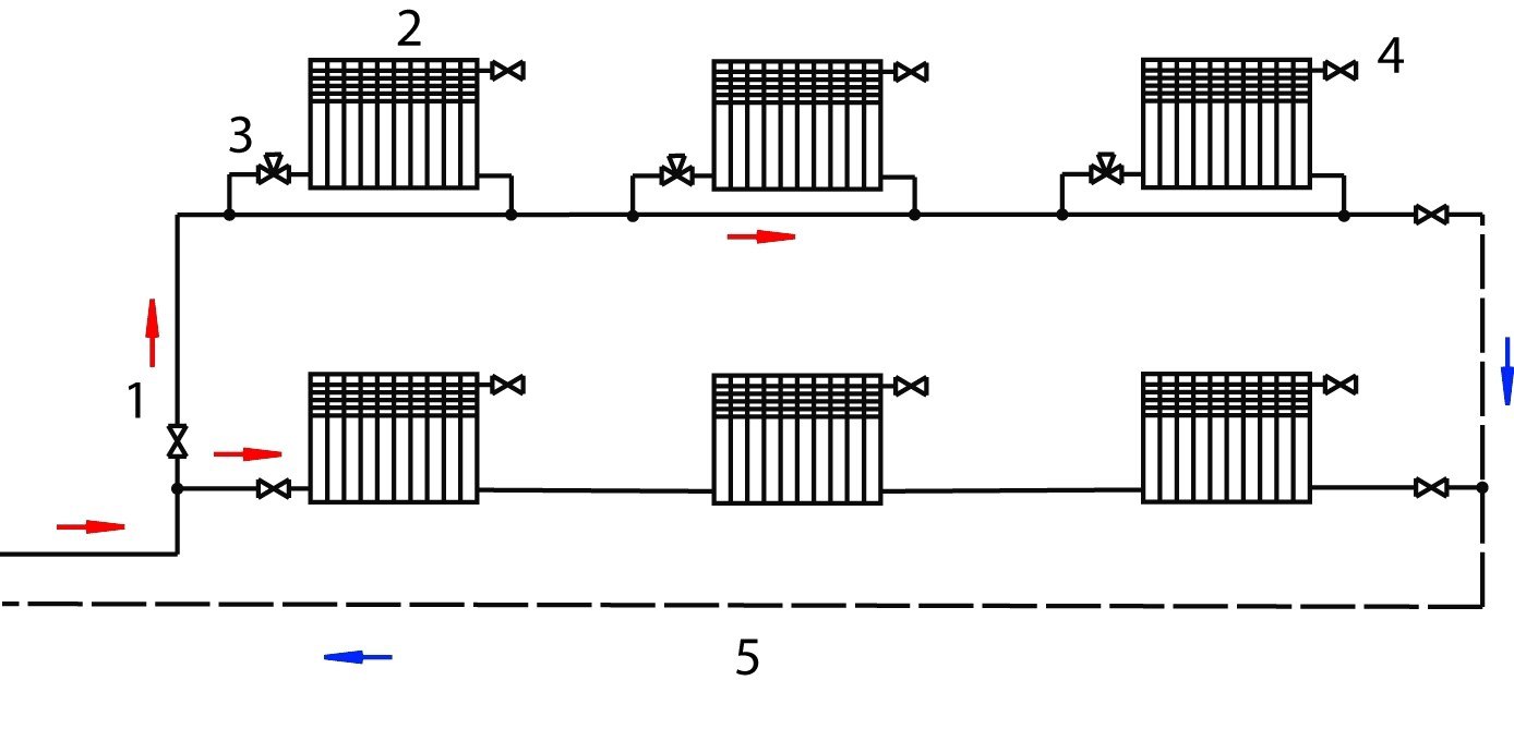 Отопление в одну трубу в частном доме схема