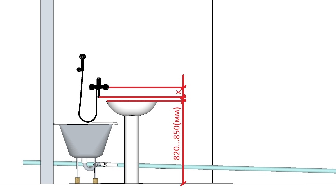 Высота смесителя в ванной комнате от пола