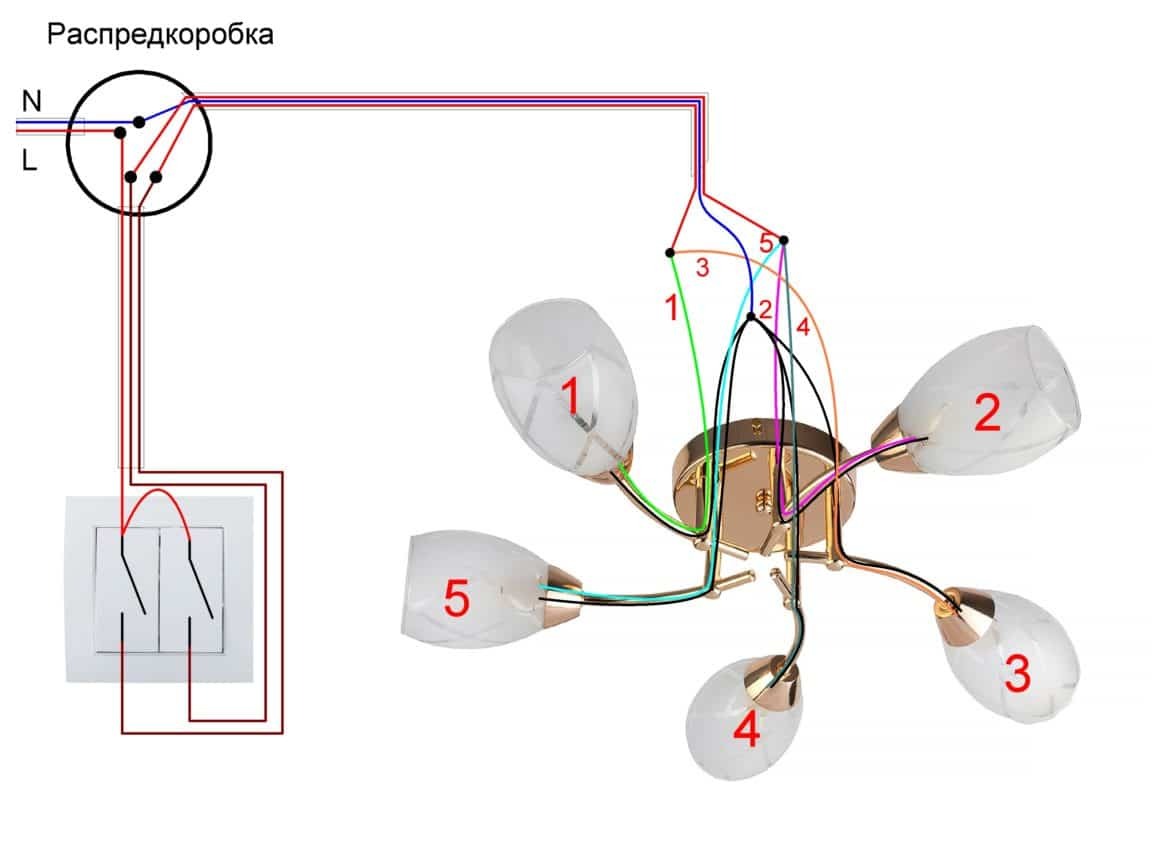 Схема подключения люстры с заземлением